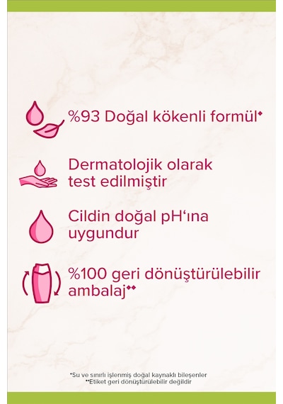 Palmolive Aroma Sensations Feel The Glow Banyo Ve Duş Jeli 2 x 500 ML + Seyahat Kiti Hediye