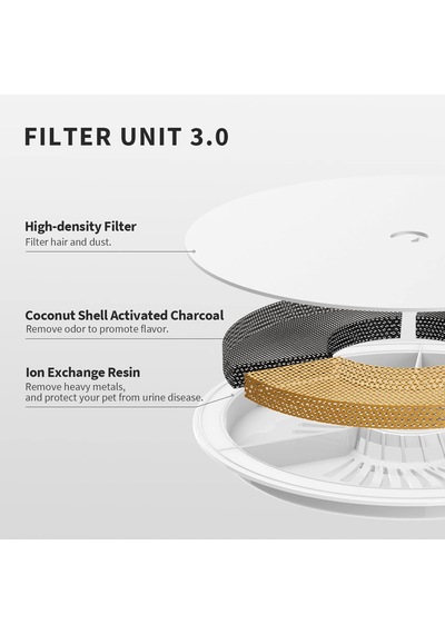 Eversweet Otomatik Kediler İçin Çeşme 1,85 L, Kablosuz Su Pompası, Ultra Sessiz İçme, 35db Akıllı Led Işıklı, Filtre Ünitesi 3.0