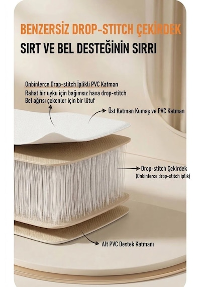 Shufa Drop Stitch Çift Kişilik Şişme Yatak 200x140x20 Cm Hava Kaçırmaz Kamp Ve Ev Tipi Lüks Hava Yatağı Bej