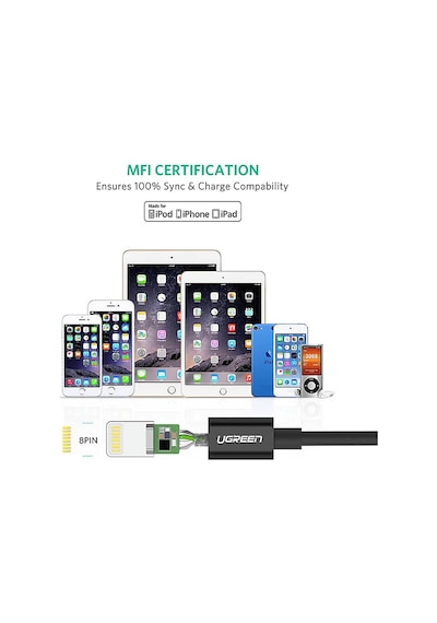 Ugreen Lightning To Usb-a Mfi Sertifikalı Hızlı Şarj Kablosu 2 M Siyah