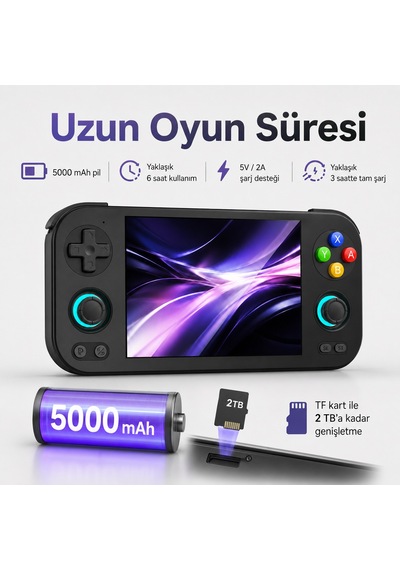 Rg 476h El Oyun Konsolu 5000 Mah Pil, Taşınabilir Retro Atari Atari Oyun Cihazı