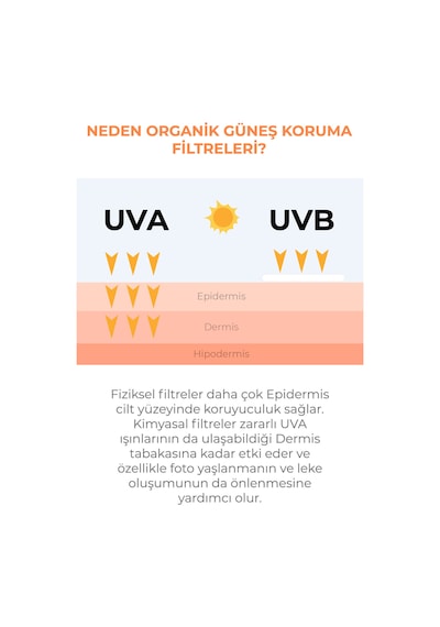 Sinoz Spf 50 Leke Karşıtı Aydınlatıcı Etkili Yüksek Koruyucu Niacinamide İçeren Yüz Güneş Kremi 50 ML