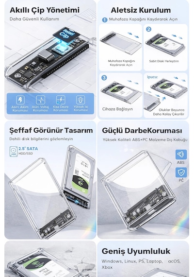 2.5 '' Harici Sabit Sürücü Muhafazası, 6gbps Usb C 3.1 Gen 2 - Sata Iıı Aletsiz Şeffaf Harici Sabit
