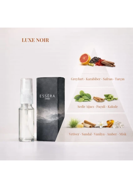 Essera Parfüm 2x10 Ml Edp Erkek Parfüm Set Aromatik - Odunsu