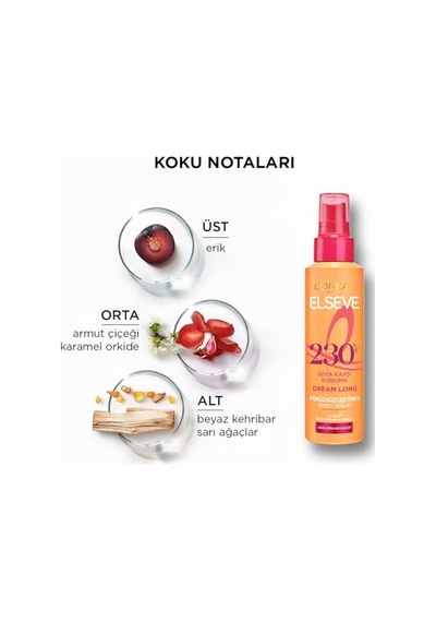 L'oréal Paris Elseve Dream Long Isıya Karşı Koruyucu & Pürüzsüzleştirici Sprey Serum 150ml