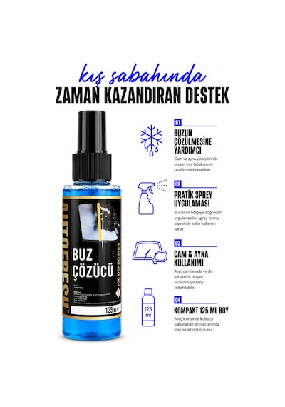 Oto Buz Çözücü Araç Araba Ayna Cam Buzlanma Önleyici Hızlı Ve Pratik Kullanım Sprey 125 Ml