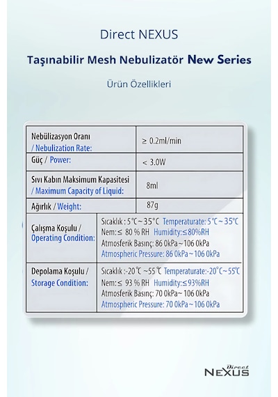Direct Nexus New Series Taşınabilir Mesh Nebulizatör