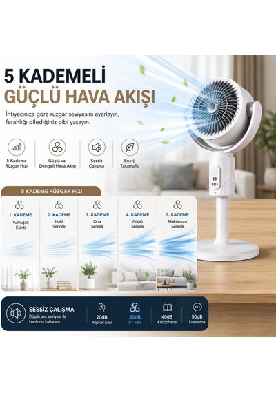 Şarjlı Ayaklı Vantilatör, 5 Hız Kademeli, Uzaktan Kumandalı, Type-c Şarj, Sessiz Brushless Motor, 120 Salınım