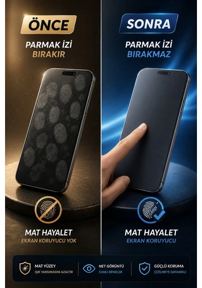Mi 17 Pro Mat Privacy Hayalet Nano Ekran Koruyucu Esnek Kırılmaz