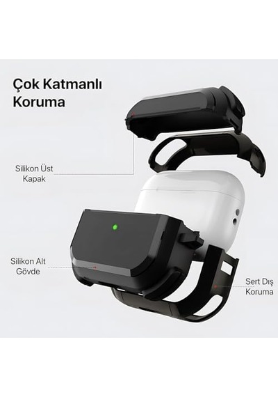 Airpods Pro 3 İle Uyumlu Armor Serisi Darbelere Karşı Ultra Güçlü Koruma Fiber Karbon Arka Tasarım Kılıf Siyah, Airpods Pro 3 2025