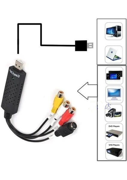 Luve Store Usb Easycap 4 Kanal Video Capture Kayıt Kartı Rca S-video Analog Görüntü Aktarma Dönüştürücü Pal Ntsc