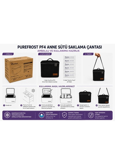 Purefrost Pf4 Baby Anne Sütü Soğutucu Ve Saklama Çantası, Biberon