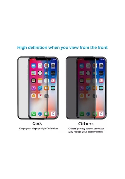 Apple iPhone Uyumlu  Xs Max-11pro Max Birebir Aynı 6d Kavisli Temperli Hayelet Ekran Koruyucu Kırılmaz Cam