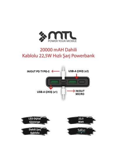20000 Mah 22.5w Turbo Şarj Dahili Kablolu Led Göstergeli Pd Ve Qc 3.0 Powerbank Mt4520 Siyah