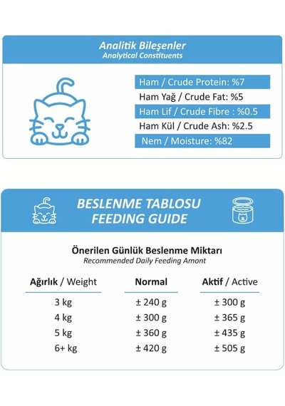 Yetişkin Kedi Konservesi 400 Gr, Gravy Sos İçerisinde Parça Etli 400 Gr X 24 Adet, Somon