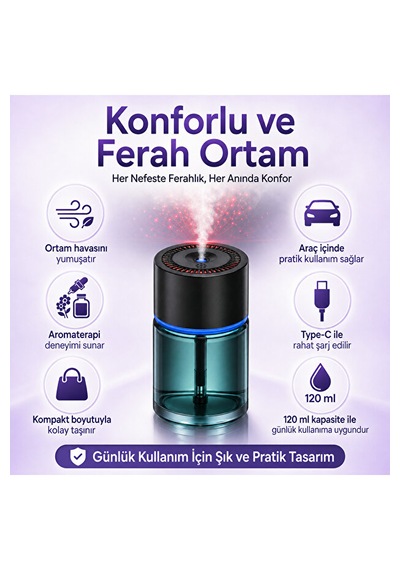 Araç İçi Aromaterapi Nemlendirici 120 Ml Ultrasonik Sisleme Type-c Şarjlı 300 Mah 001