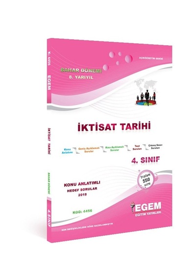 Aöf 4. Sınıf İktisat Tarihi Bahar Konu Anlatımlı Soru Bankası