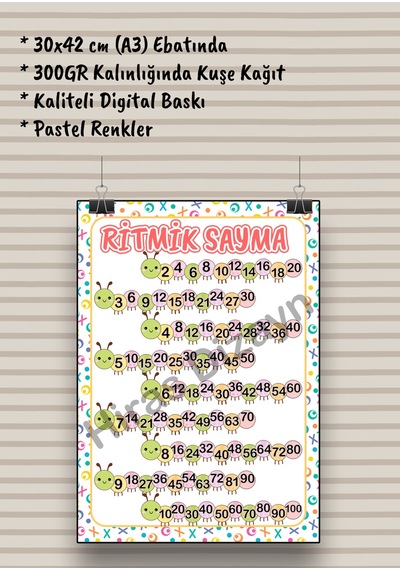 Ritmik Sayma Afişi Eğitici Çocuk Posteri Okul Öncesi İlkokul Sınıf Duvar Panosu Öğretmen Materyali 30x42cm A3 Kalın Kuşe Kağıt