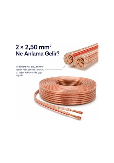 Mn251hkf 2x2.50 Mm Hoparlör Kablosu 50 Metre Şeffaf Kırmızı Çizgili Kordon Amfi Hoparlör Ve Ses Sistemi Kablosu 50 M