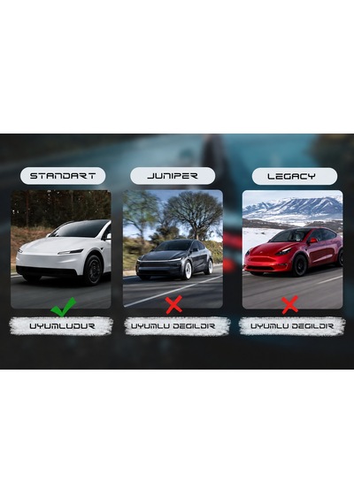 Oled Garaj Tesla Juniper Standart İçin Uyumlu Ön Bagaj Frunk Koruma Seti