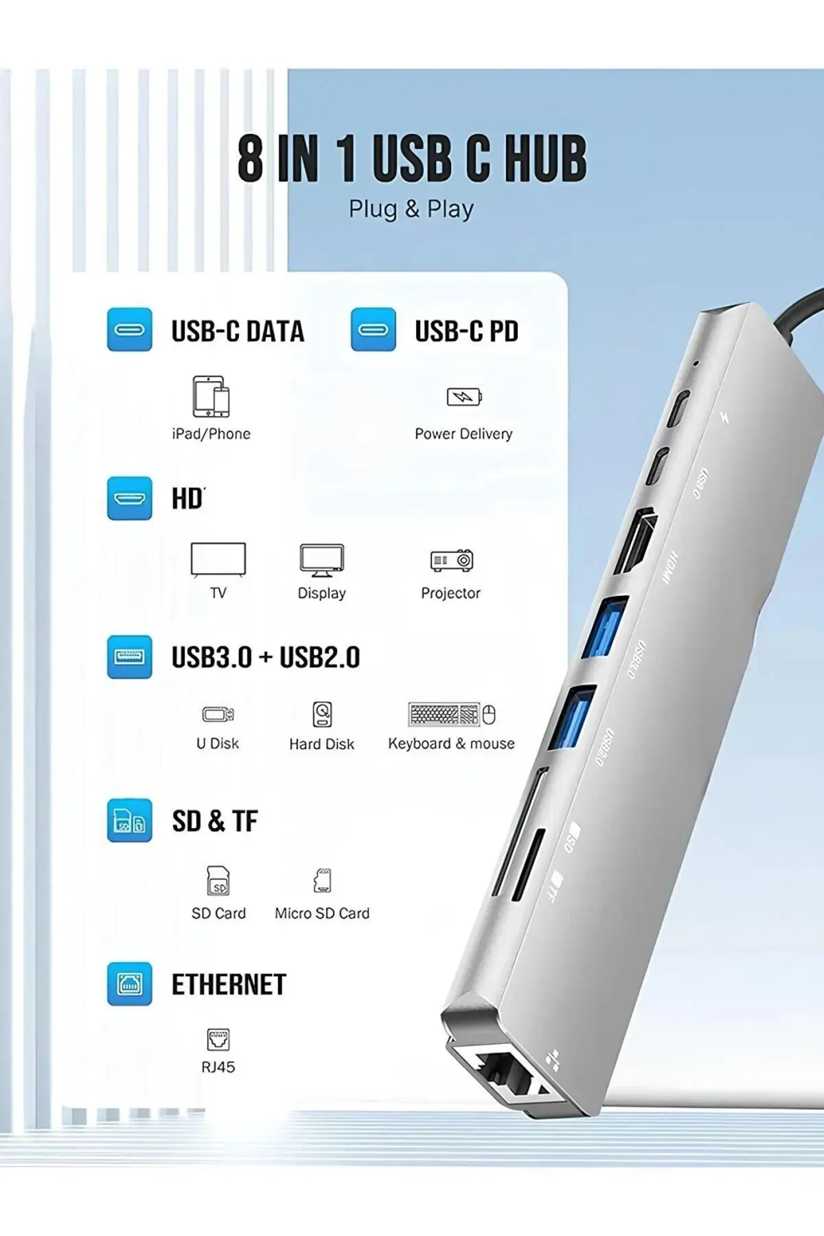 Yeni Nesil Ethernet Girişi Usb Çoklayıcı 8in1 Usb Typec Hub Port Hdmi Usb Adaptör Type-c Girişli Hub