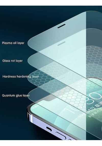 Vendas Apple iPhone 15 Uyumlu Super Hardness Tam Kaplama Temperli Cam Ekran Koruyucu