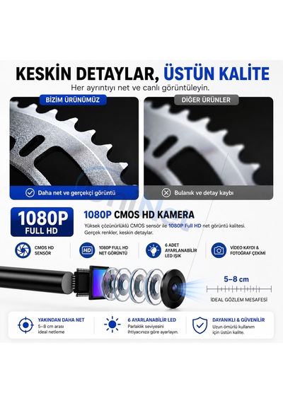 Uninet Türkiyede Ilk 10 Metre 3 Kameralı Android Ve Bilgisayar Uyumlu Endoskop Yılan Kamera 1080p Full Hd