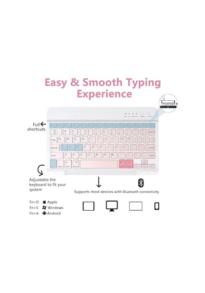 Huawei Matepad 11.5inç / Air 11.5inç / Papermate Kılıf Kablosuz Klavyeli Case Mobax Kılıf