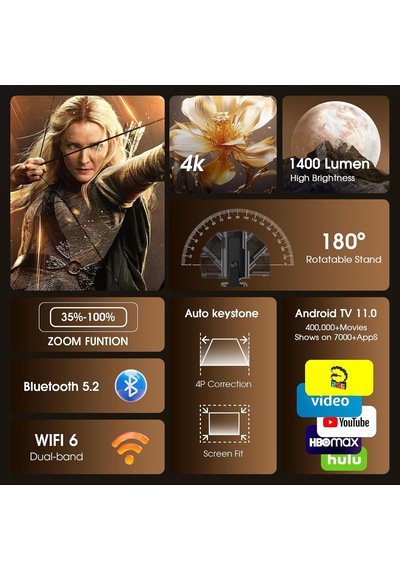 Mini Projeksiyon, 4k Fhd 1920x1080p, 180 Döndürülebilir, Taşınabilir, Wifi 6 Ve Bt 5.2, Android Ve İos, Fare Ve Uzak Kumanda, Siyah
