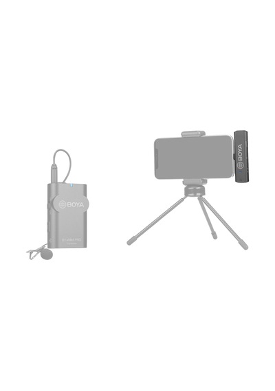 Boya BY-WM4 PRO RXU Type-C Mikrofon Alıcısı