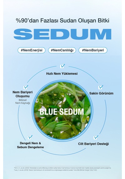 Yağ - Nem Dengesi Sağlayan Hyalüronik Asit İçerikli Nemlendirici Losyon Dashu Blue Sedum Lotion