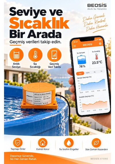 Wifi Ekranlı Akıllı Su Seviyesi Ölçer Fonri, Tuya, Smart Life, Google Assistant, Amazon Alexa Deste