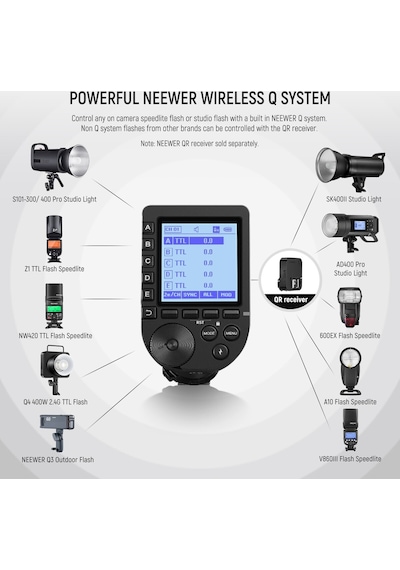 Neewer Qpro-s Tetikleyici