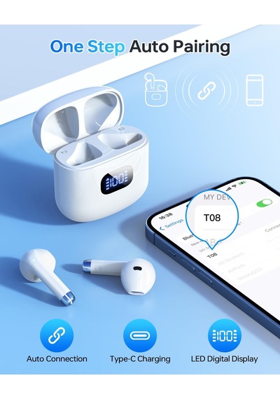 Kablosuz Kulaklık, Bluetooth 5.3 Kulaklık, Led Ekranlı Şarj Kılıflı 40 Saat Çalma Stereo Kulak Tomurcukları, Ip Genel