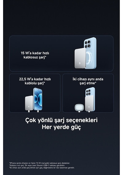 Xiaomi UltraThin Magnetic Power Bank 5000 15W Turuncu