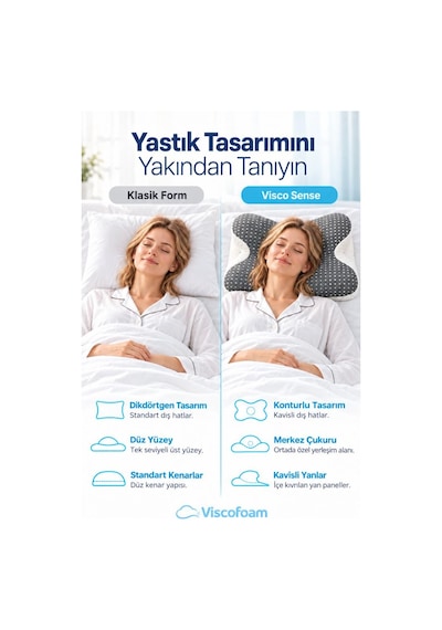 Viscosense Kelebek Yastık Visco Ortopedik Yastık - 57x37x13-11 Cm Gri