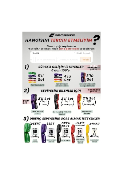 30 + 38 Kg Power Loop Direnç Bandı Kas Geliştirme Fitness Crossfit Barfiks Lastiği Sarı