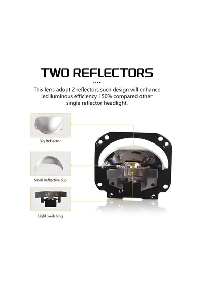 Otoçizgi 2,5 İnç Bi Led Lens Projektör Farı