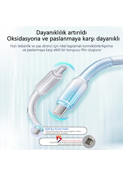 Buz Kristal Dokuma 65w Hızlı Şarj Kablosu 1m AppleiPhone 16 & Üstü Type c To Pd3 0 Uyumlu Isı Kontrollü For Apple iPhone