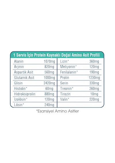Supra Protein Marine Kolajen Balık Kolajeni