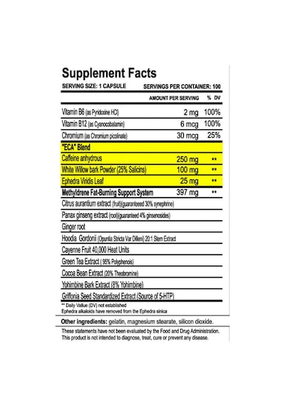 Cloma Methyldrene Fat Burner Eca Stack 100 Capsul