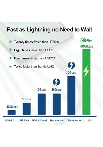 Action Thunderbolt 4 Type C Kablo 100 W Pd Şarj 1.8 Metre 40 Gbps Veri Ve Görüntü Aktarım Kablosu Örgülü Kablo T Diğer Action Thunderbolt 4 Type C Kablo 100 W Pd Şarj 1.8 Metre 40 Gbps Veri Ve Görüntü Aktarım Kablosu Örgülü Kablo T Diğer
