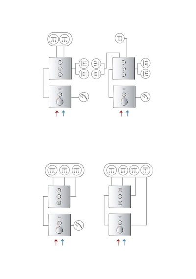 Grohe Grohtherm Smartcontrol Tek Valfli Ankastre Termostatik Duş Bataryası - 29118000 krom