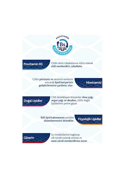 Bepanthol Derma Yoğun Nemlendirici Gece Bakım Kremi 50 ML