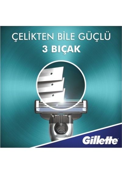 Wenlin Gillette Mach3 Yedek Tıraş Bıçağı 8'li, Oynar Başlık, Daha Keyifli Tıraş