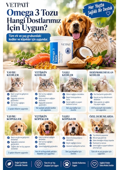 Vetpati Omega 3 Tozu Kedi Ve Köpekler İçin Balık Yağı Epa Dha Deri Tüy Eklem Ve Bağışıklık Desteği