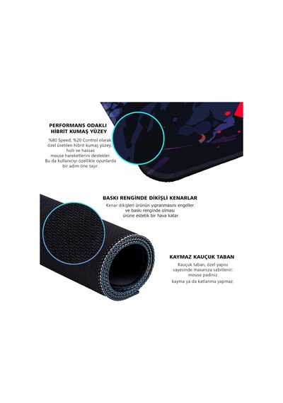 Gaming Mouse Pad 70x30 Mouse Pad Xl Büyük Oyuncu Mouse Altlığı Switch Mousepad Switch, 70x30 Cm 3mm Kalınlık