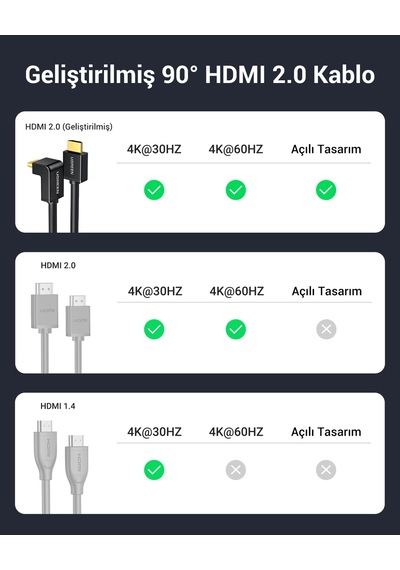 Ugreen Hdmı 4k Cable Male To Male 90 Degree Black 2m, 10173