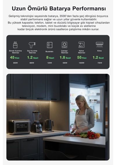 3200w Taşınabilir Güç Istasyonu 1056wh Kapasite, Lifepo4 Batarya, Solar Destek, App Kontrollü
