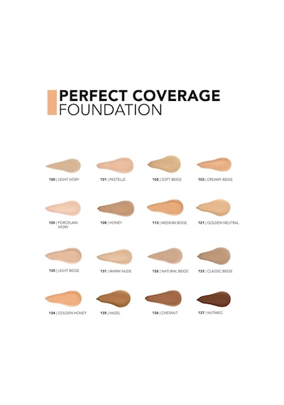 Flormar Perfect Coverage Yoğun Kapatıcı Su Bazlı Fondöten (Sıcak Alt Ton) -136 Chesnut -8682536070652